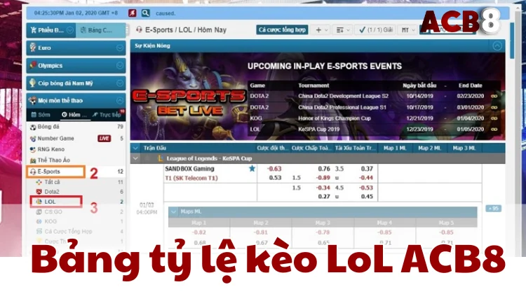 Bảng tỷ lệ kèo LoL hấp dẫn trên ACB8 cho LCK 2025.