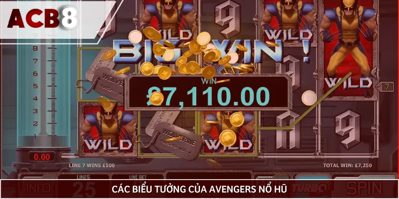 Tại Avengers Slot có những biểu tượng thường thấy nào?
