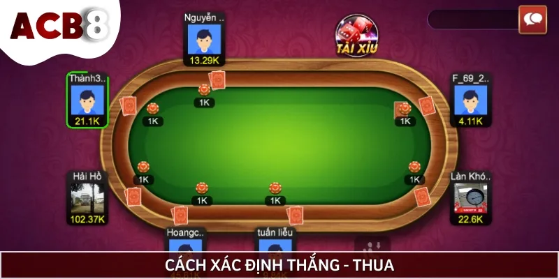 Quy tắc xác định người thắng và thua trong cách chơi Liêng online