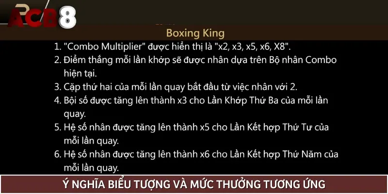 Ý nghĩa của các biểu tượng xuất hiện trong game Nổ Hũ Quyền Vương